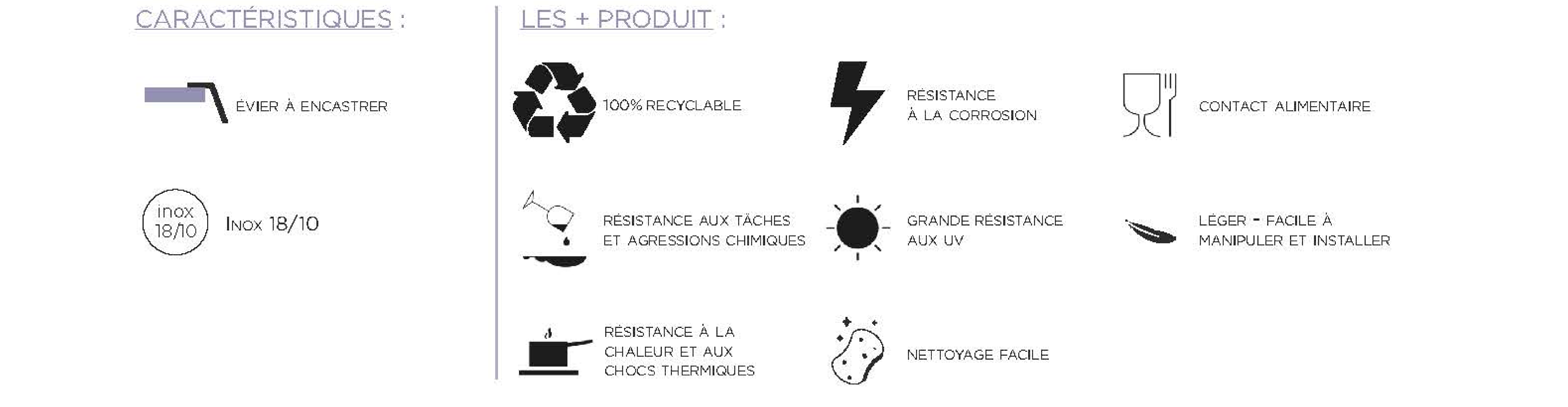 + produit allux